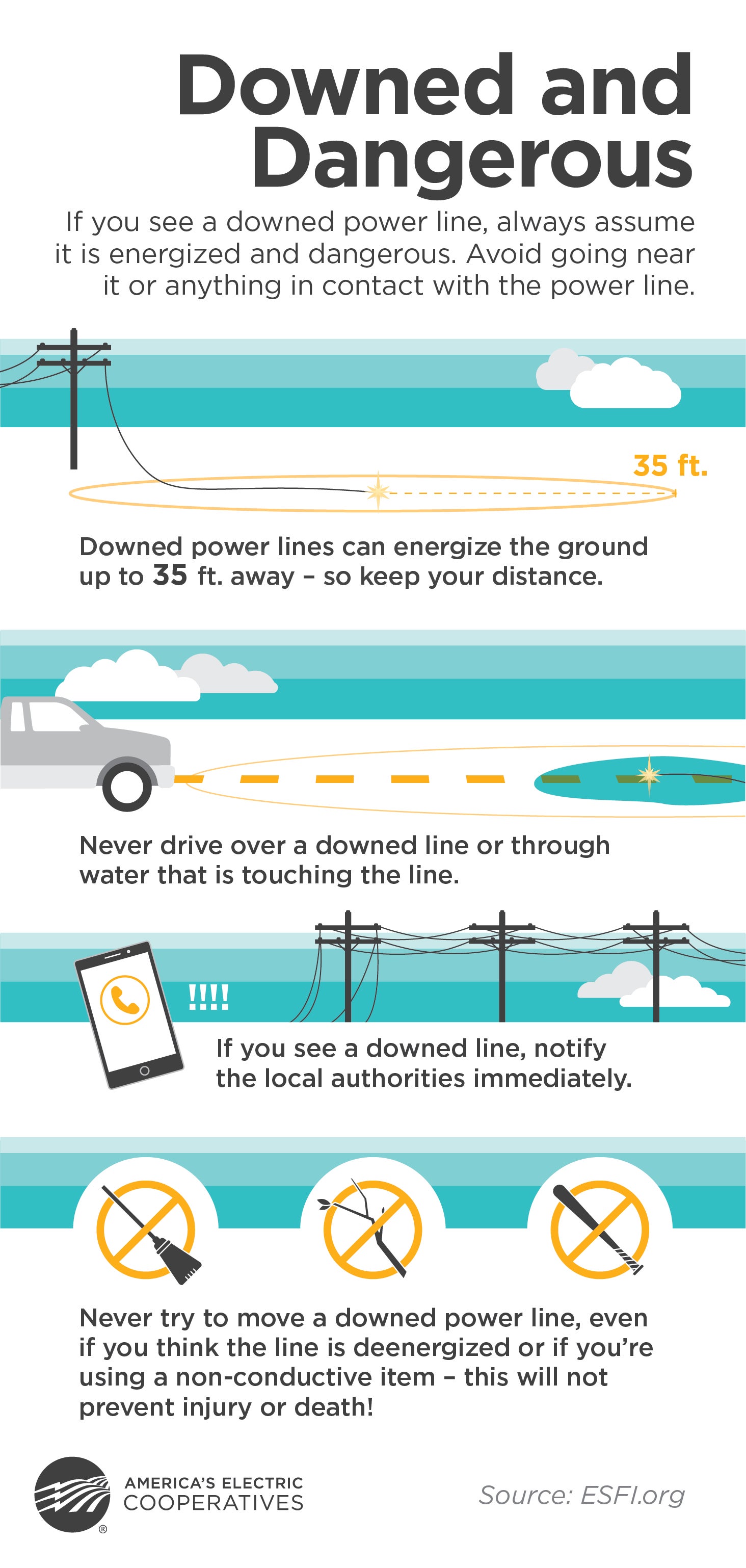 Downed Power Line Image